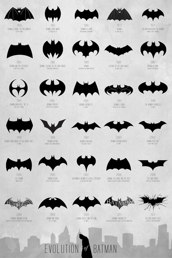 A história do logotipo do Batman